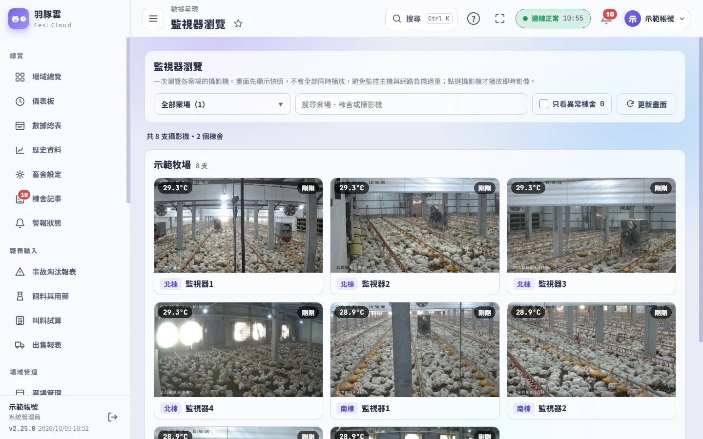 監視器瀏覽