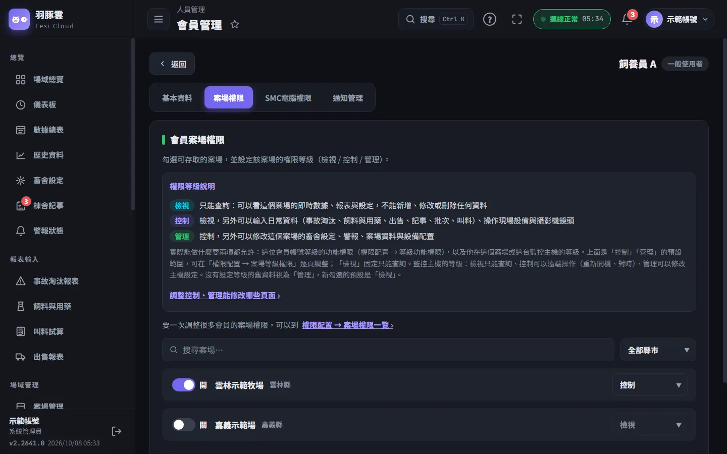 展開「權限等級說明」可以看到三種等級能做的事。