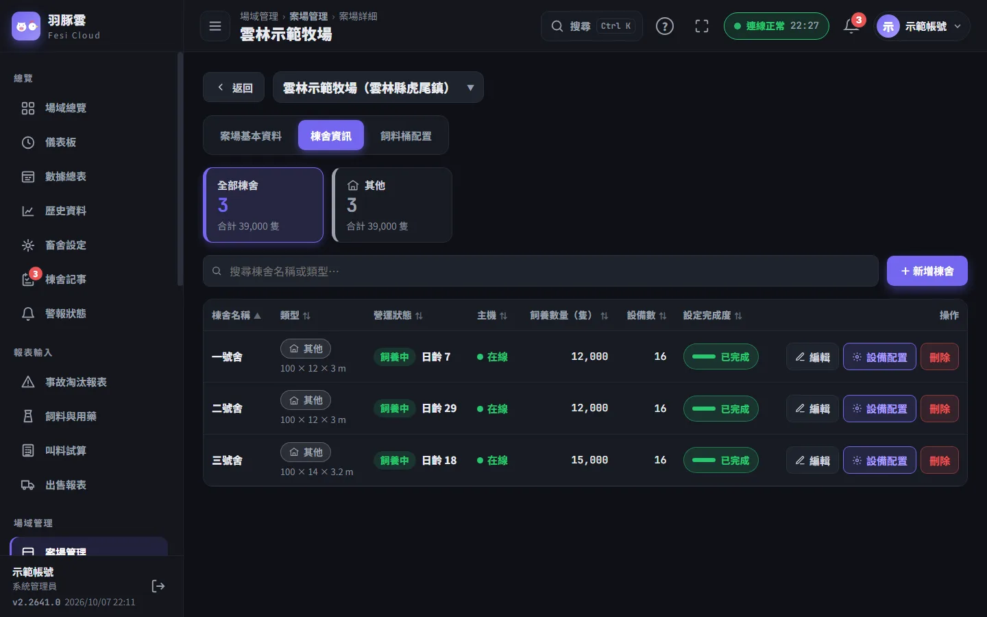 每一棟一列：類型與尺寸、營運狀態、主機是否在線、飼養數量、設備數與設定完成度。