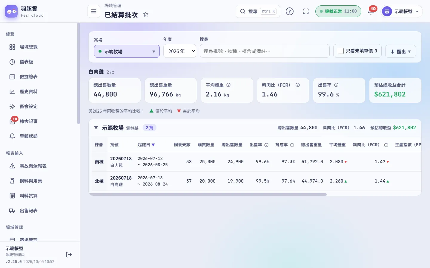 已結算批次